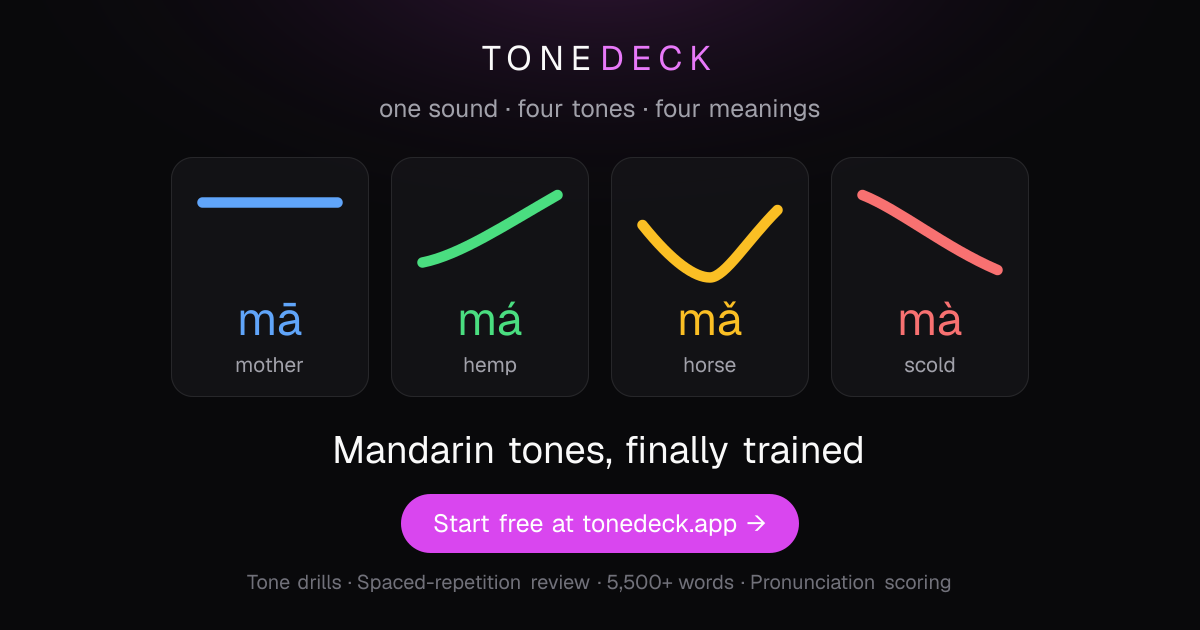 ToneDeck showing how one Mandarin sound changes meaning across the four tones.